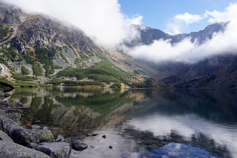 山,池塘,顶视图