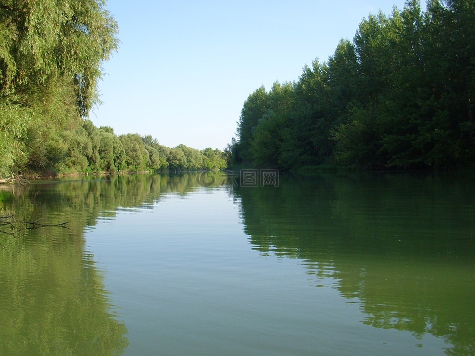 回水,多瑙河,分支机构