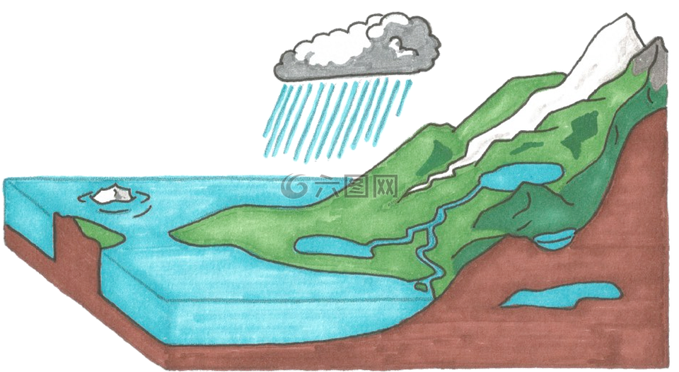 水圈图片 水圈素材 水圈模板免费下载 六图网