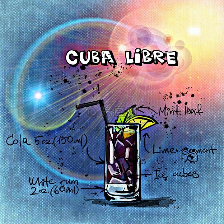 古巴自由,鸡尾酒,喝