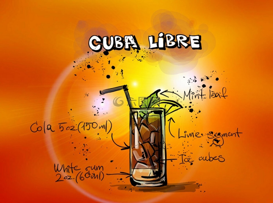 古巴自由,鸡尾酒,喝