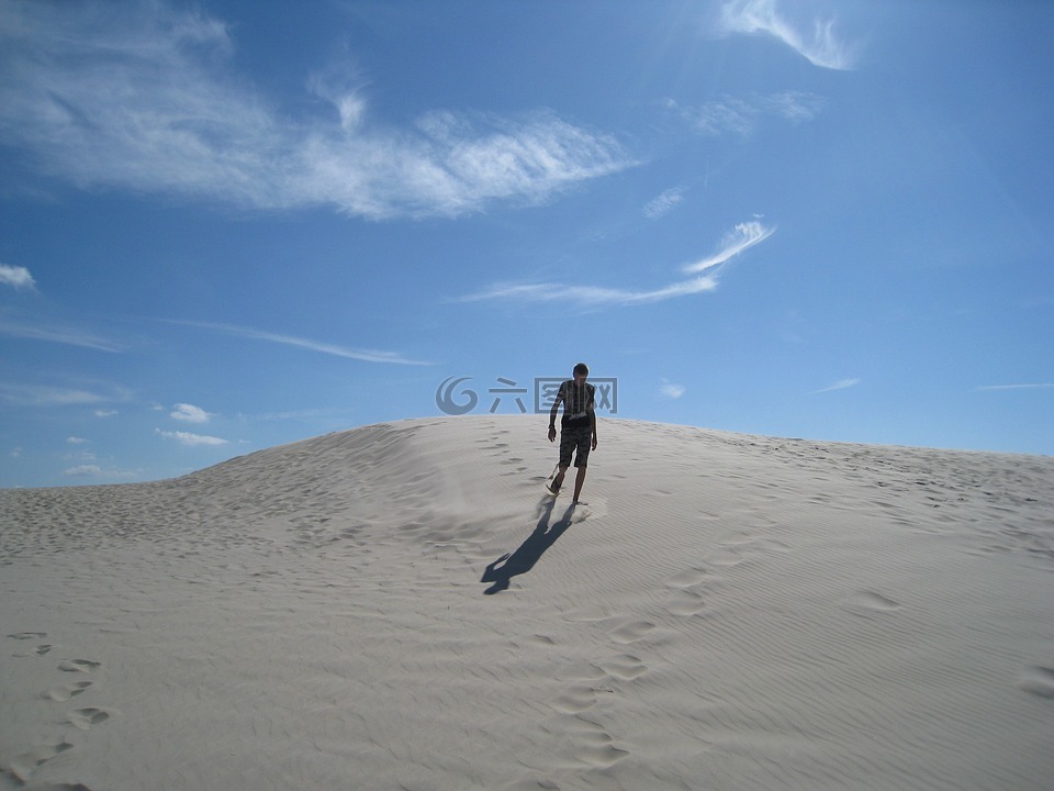 dune råbjerg 英里,日德兰半岛,北丹麦