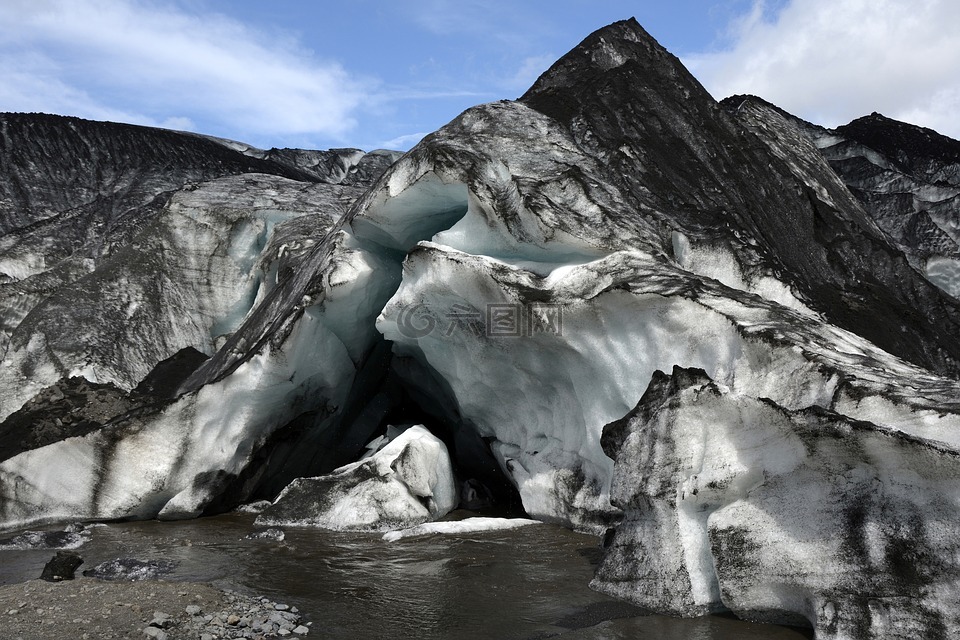 冰川舌,sólheimajökull,冰岛