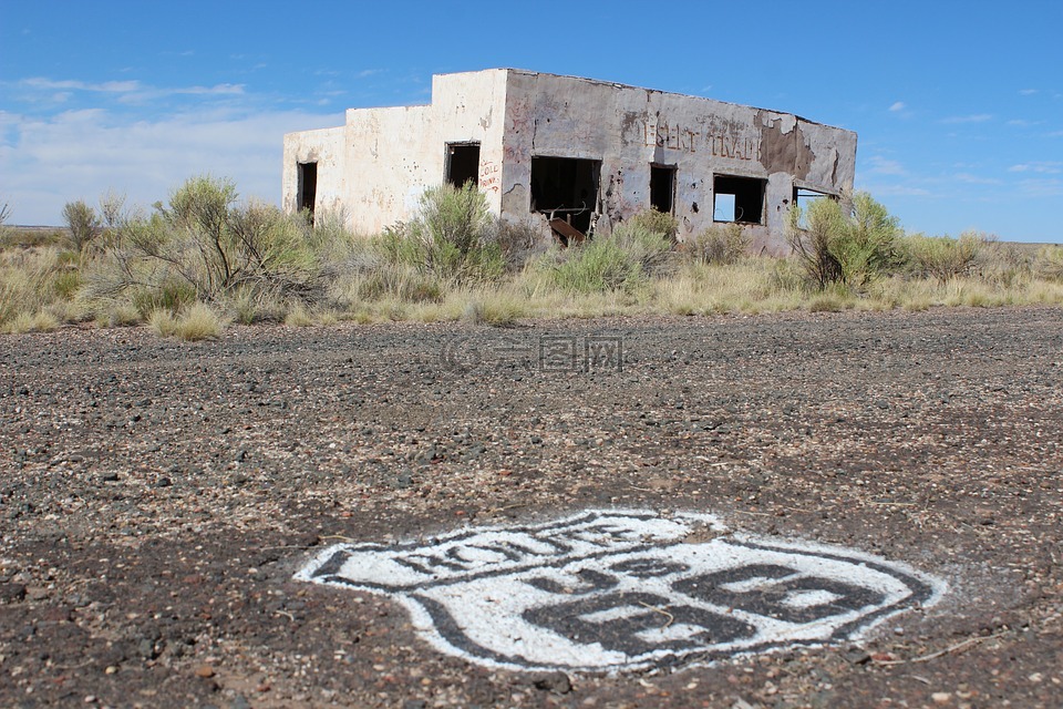 66 号公路,美国,景观