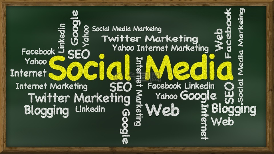 社交媒体,博客,市场营销