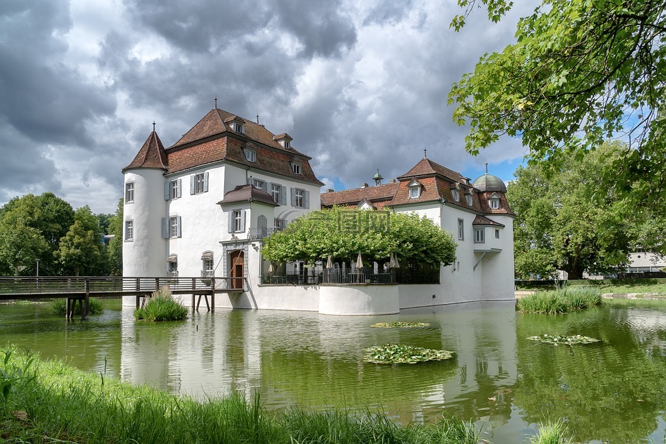 水,庭院的城堡,历史