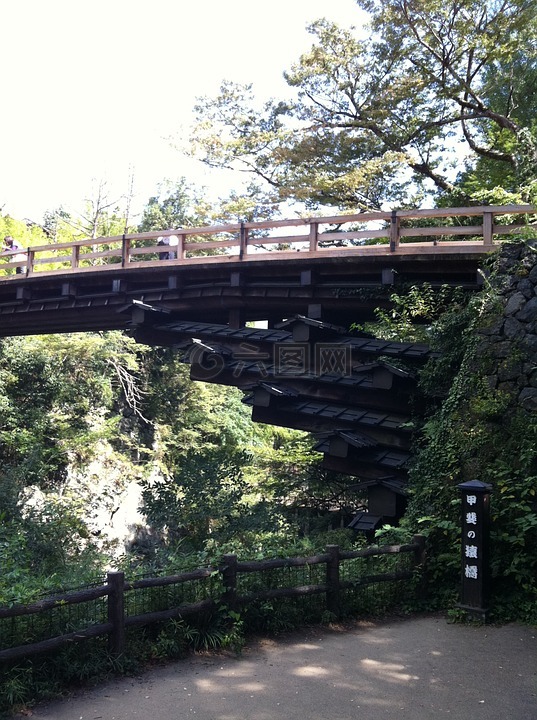 山梨县,猿桥,日本 3 奇怪的桥梁