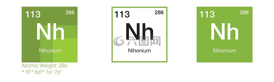 nihonium,化学,元素周期表