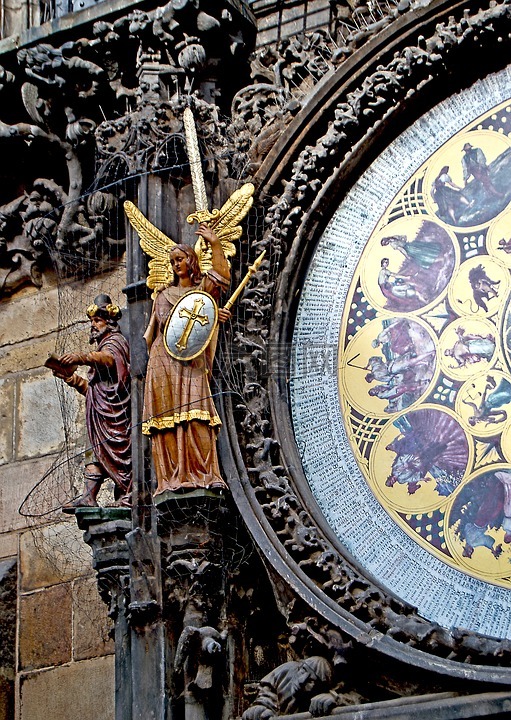 时钟,时钟的盾牌,外部时钟