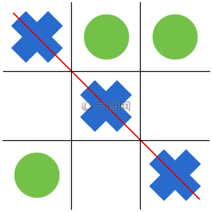 井字游戏,游戏,董事会