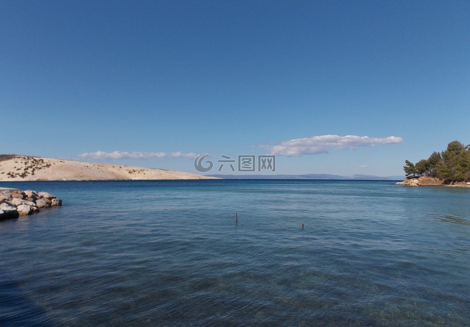 海,亚德里亚海,岛