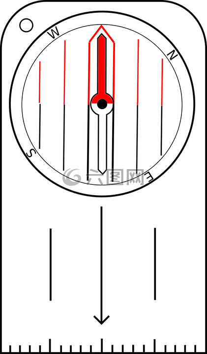 指南针,定向运动,制图