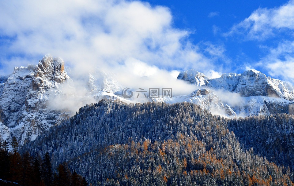 山,高山,性质