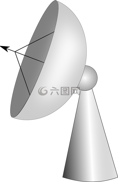 射电望远镜,雷达天线,通讯