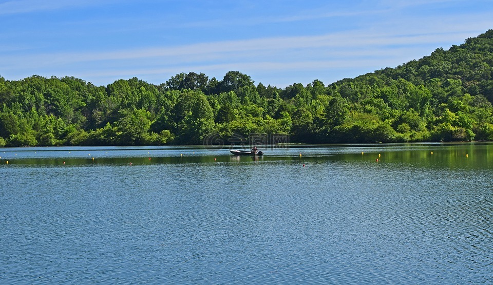 梅尔顿湖,克林奇河,田纳西