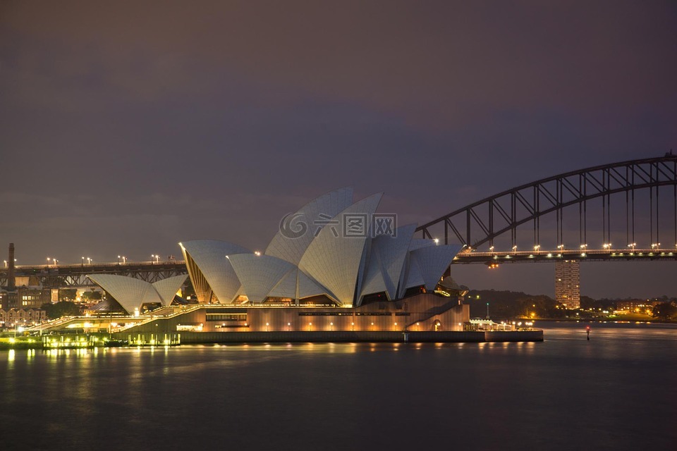 悉尼歌剧院,海港大桥,悉尼