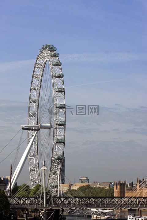 千年的轮,车轮,伦敦