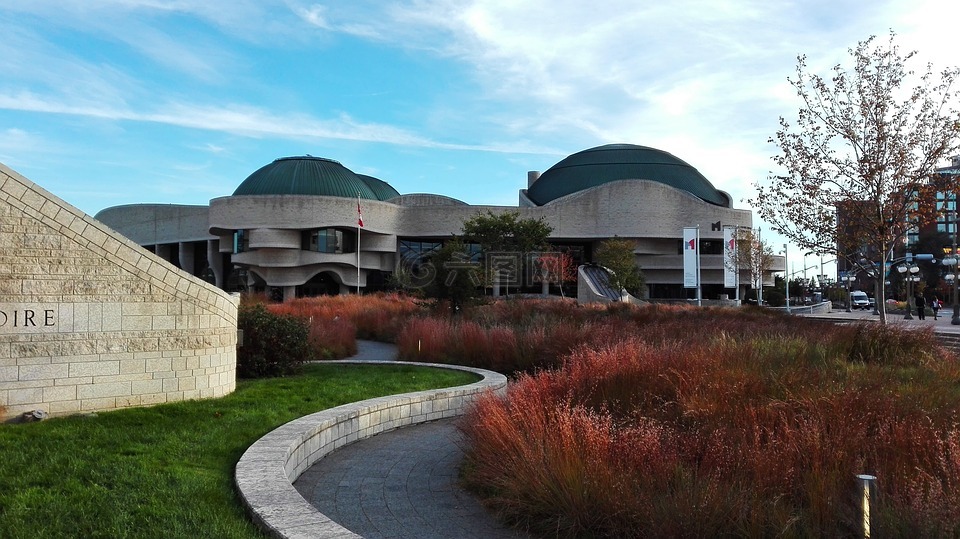 博物馆,加拿大,历史