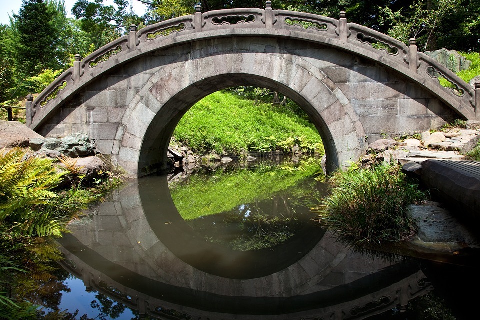 桥,日本,花园