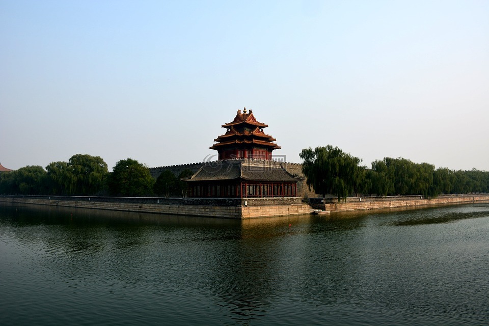 北京,故宫,对称