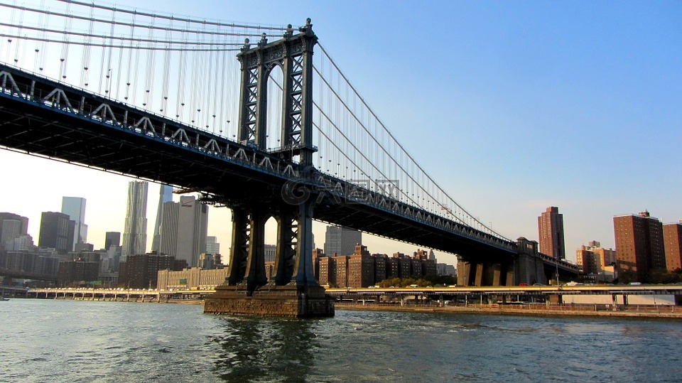 曼哈顿大桥,纽约城,吊桥