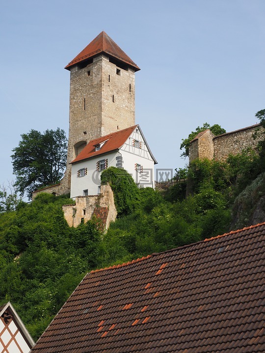 rechtenstein 的废墟,城堡石,废墟