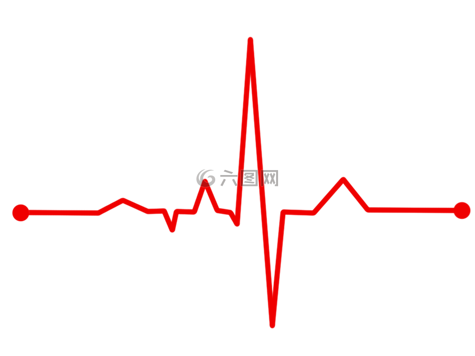心率,bpm,心电图