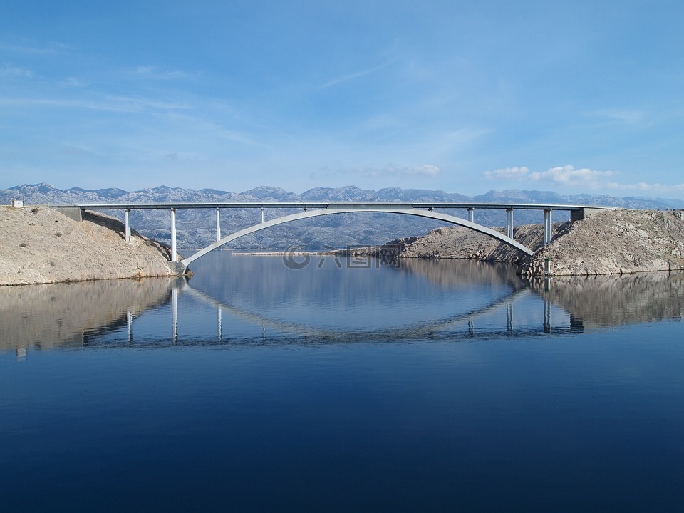 寻呼机桥,克罗地亚,达尔马提亚