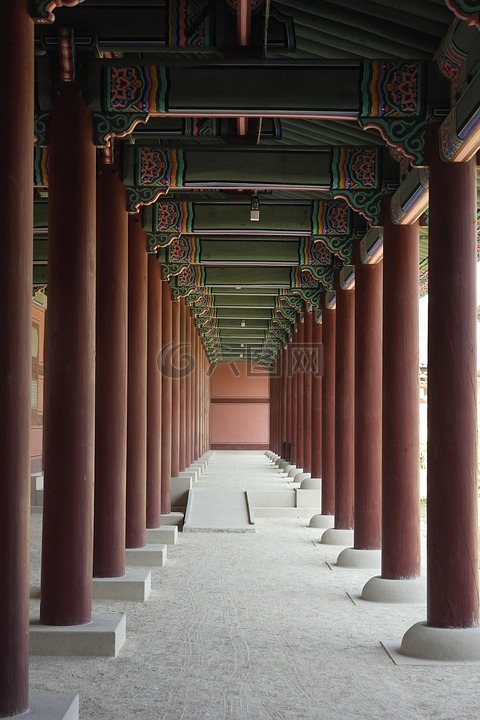 景福宫,大韩民国,宫殿