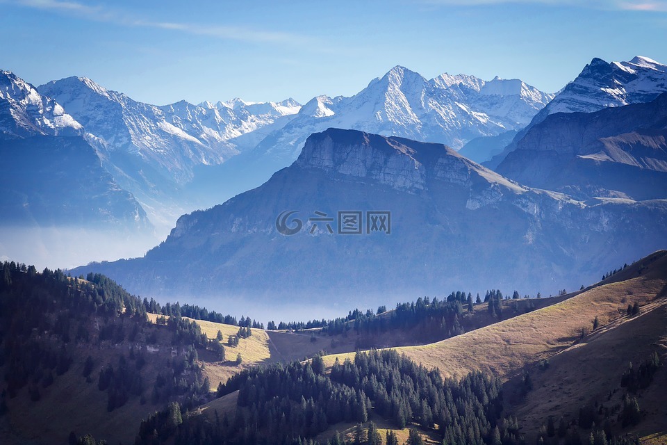 山,瑞士,性质