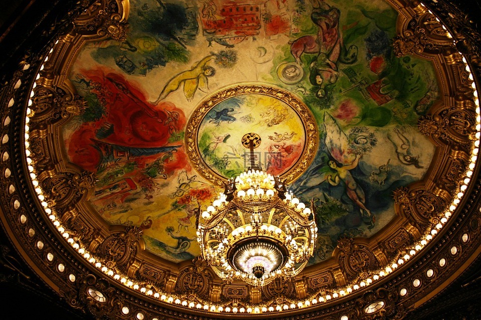 巴黎歌剧院,卡尼尔,夏加尔