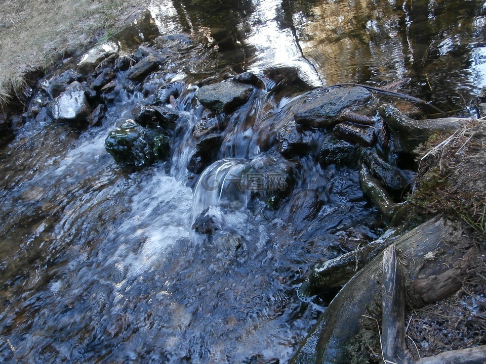 流,水,流水