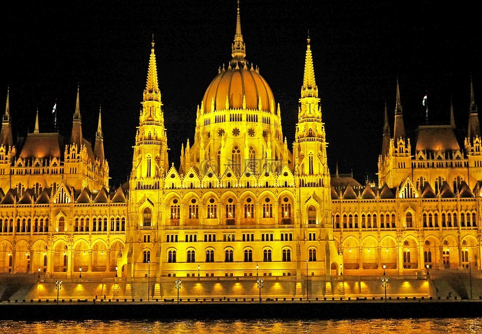 布达佩斯晚上,议会,多瑙河