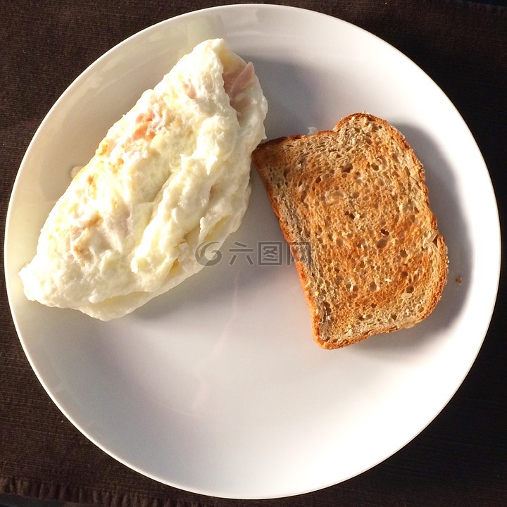 早餐,玉米粉圆饼,蛋