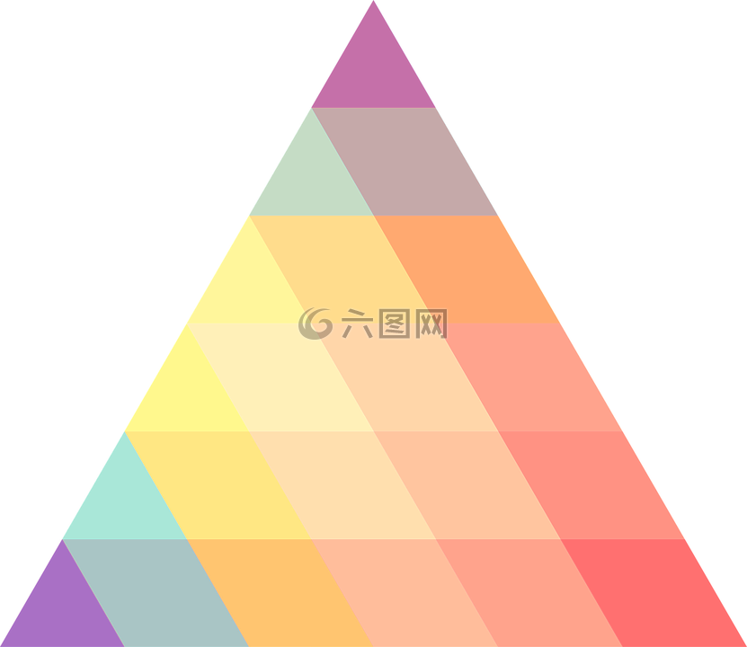 三角,饰品,颜色