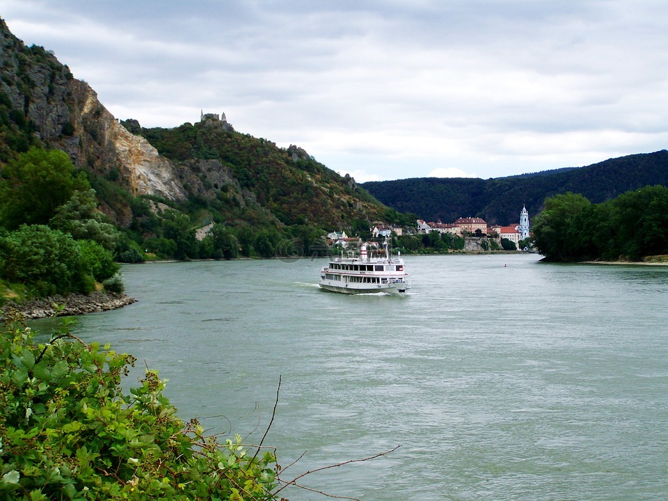 多瑙河,景观,全景