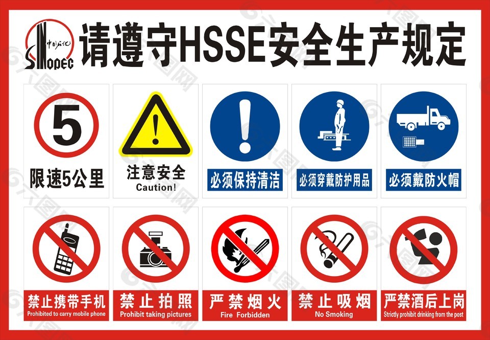 请遵守HSS安全生产规定  必须戴防火帽