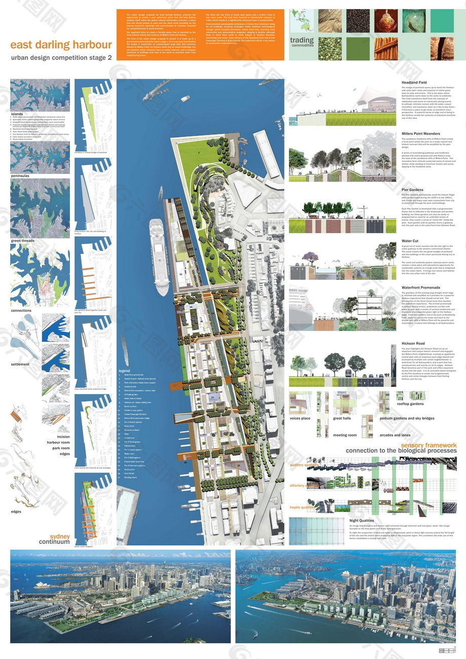 27.悉尼east darling港城市设计竞赛