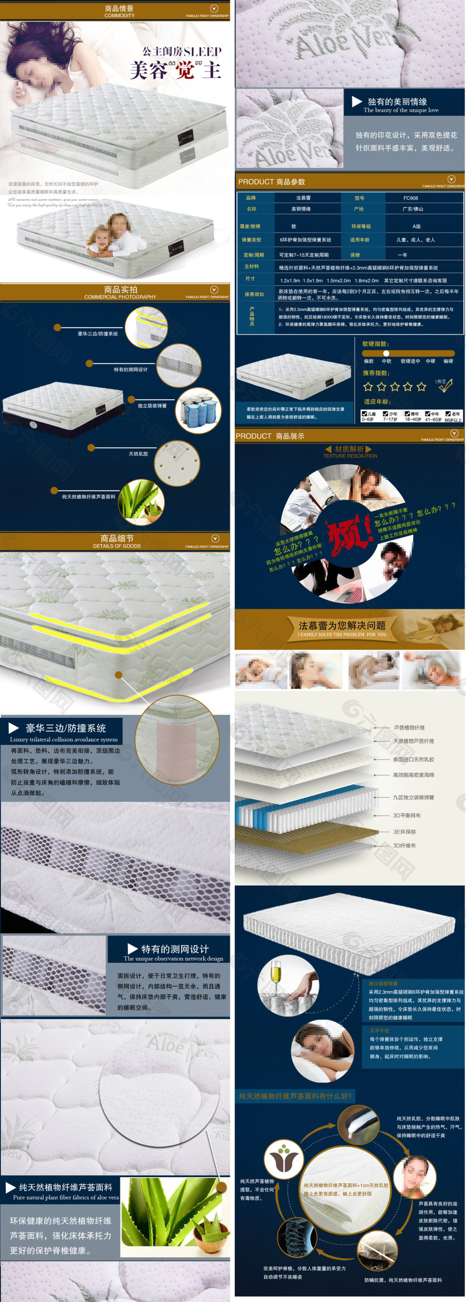弹簧床垫详情页