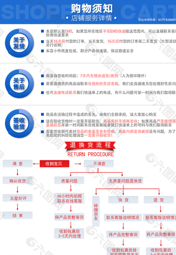 购物需知  售后 购物流程图片