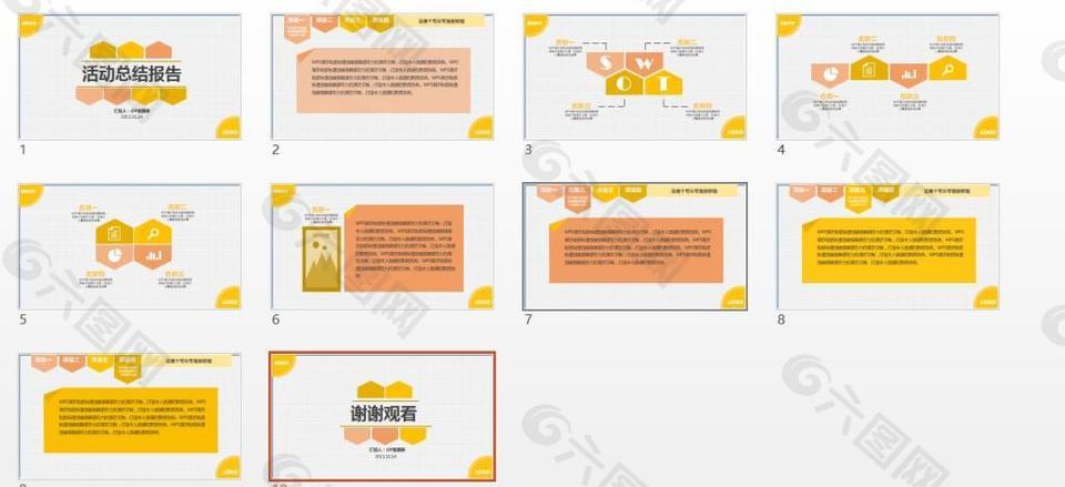 企业人力资源管理汇报总结