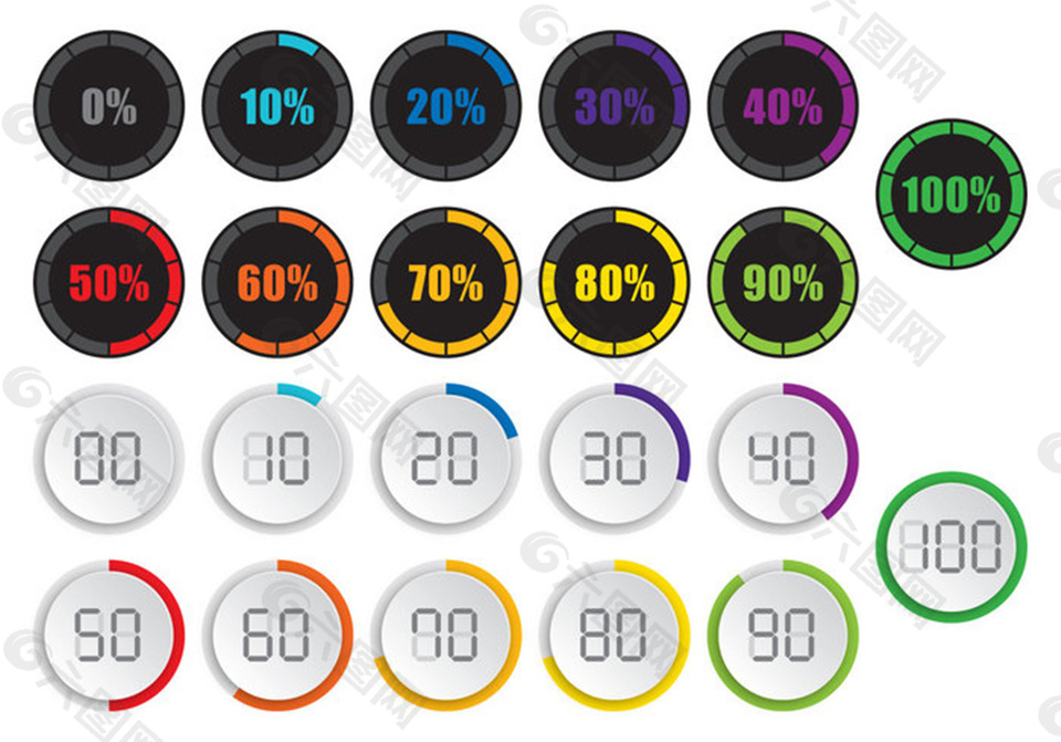 网页UI彩色数字计时百分比进度条加载中