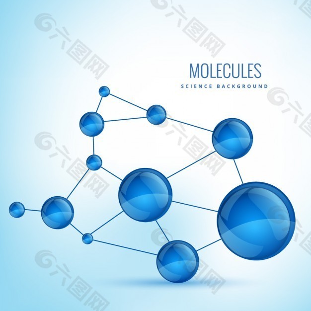分子形状的背景