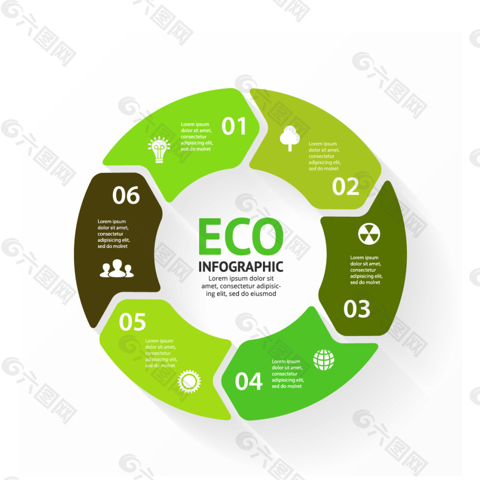 绿色环保图表信息分类