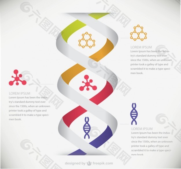 DNA医学信息图表