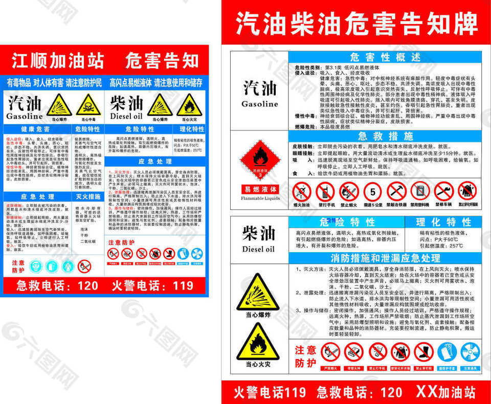 汽油柴油危害告知卡图片