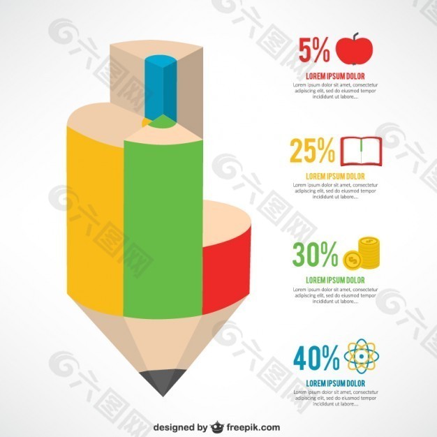 教育infography