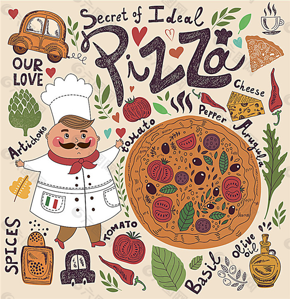 卡通厨师与披萨pizza