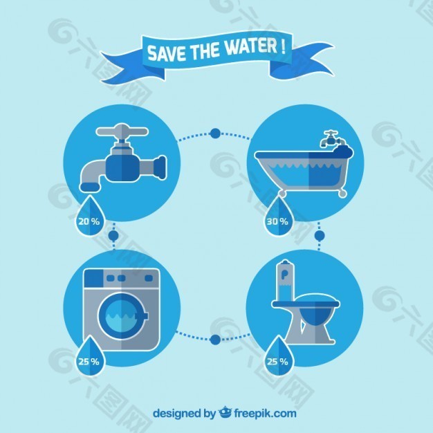 保存水的单位徽章