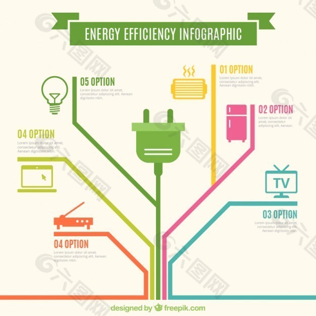 能源效率的信息图表